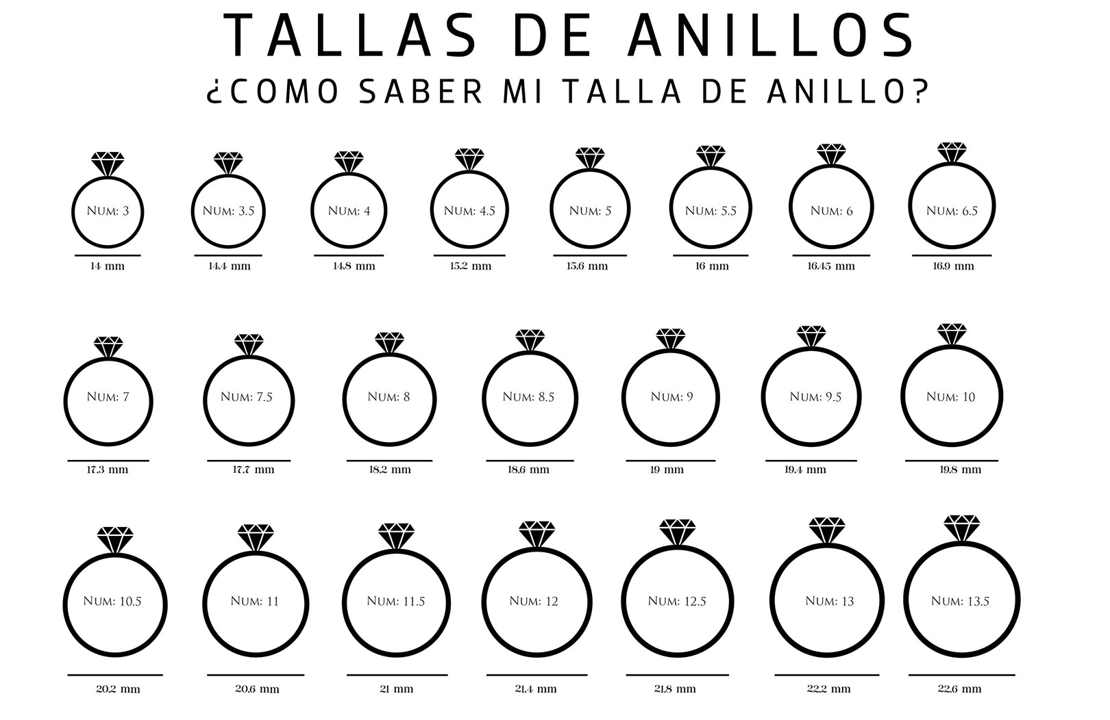 Como saber la talla de mi anillo?